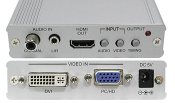 CONVERTISSEUR / SCALER PERITEL EN HDMI (576P 720P)